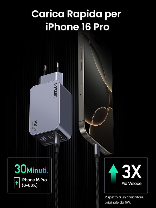 Nexode Pro 100W Caricatore USB C Ricarica Rapida GaN Caricabatterie