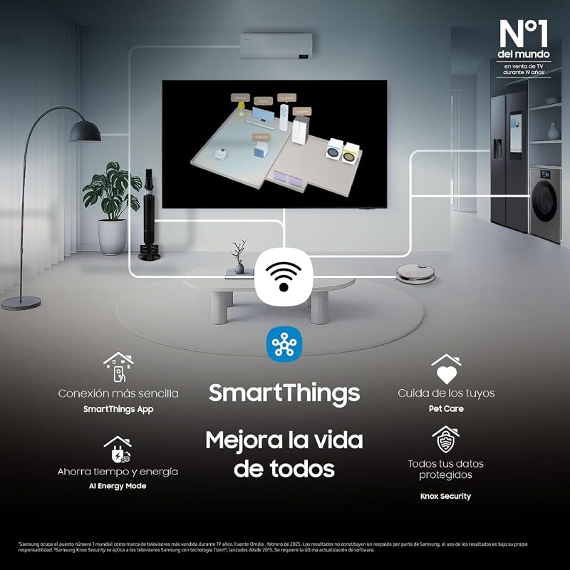 TV 65 Pulgadas The Frame LS03F 4K Smart TV, Galería de Arte con Display Mate, Marcos Intercambiables, 100% Volumen de Color con Quantum Dot y Cable Casi Invisible con One Connect