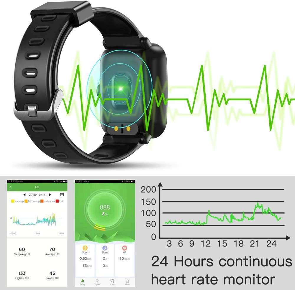 evershop smartwatch 1.5