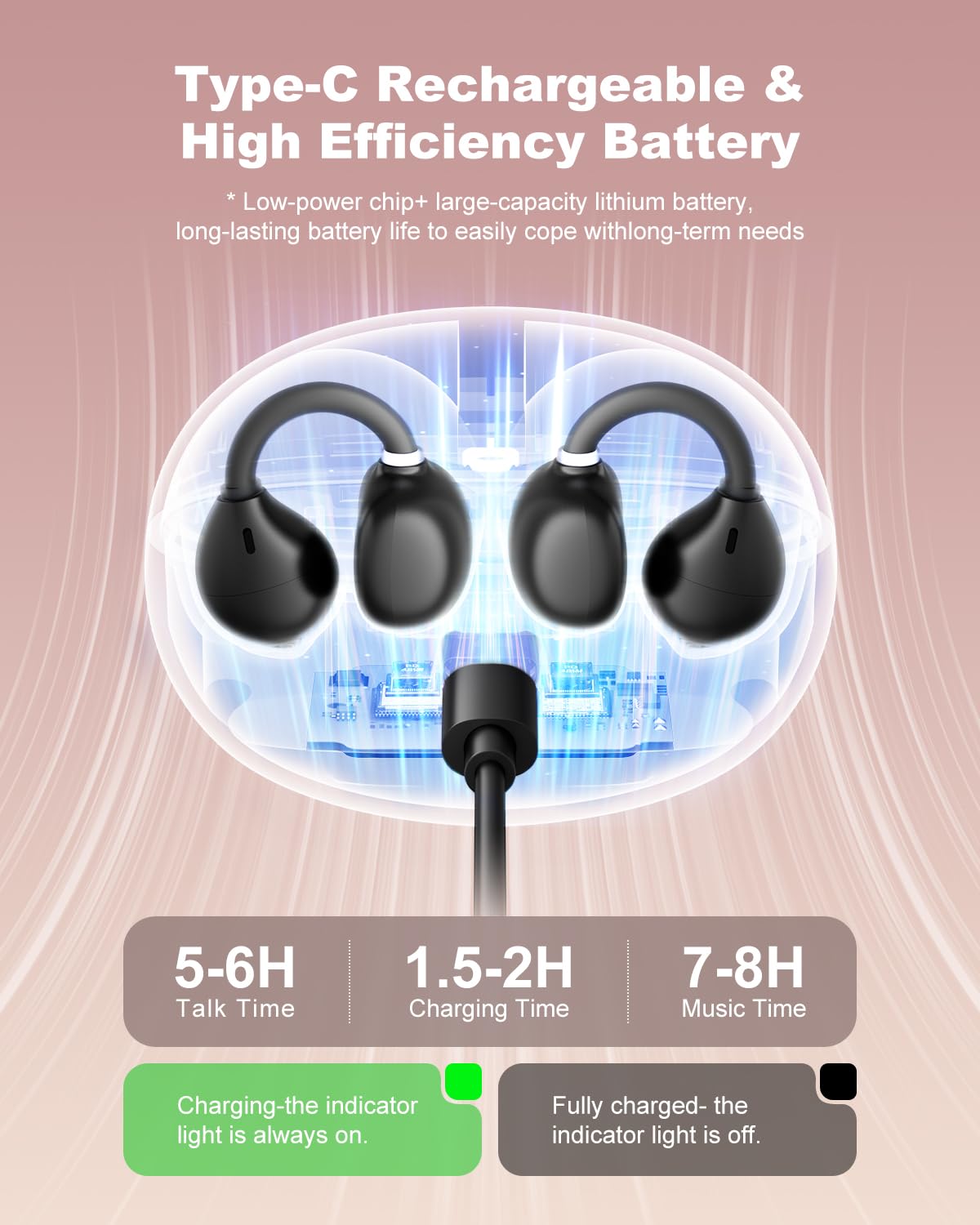 AI Translation Earbuds Real Time, 163 Languages & Accents Translator Ear Buds Audífonos Traductores Inglés Español Open Ear Earbuds Wireless Headphones for Travel Business Learning