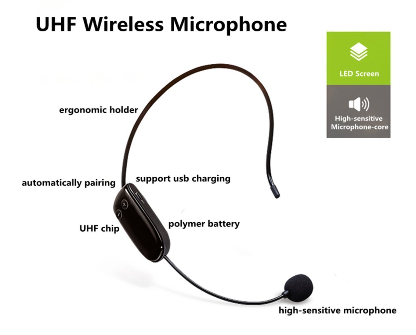 Zoweetek® Wireless Voice Amplifier with 5W 1500mAh Lithium Battery and Wireless Microphone Suitable for Tour Guides, Teachers, Coaches, Presentations, Costumes, Charger Included