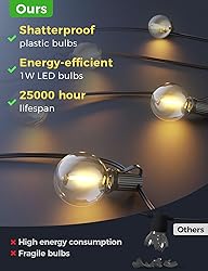 XMCOSY+ Patio Lights 75Ft Dimmable LED Outdoor