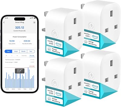 Meross Smart Plug with Energy Monitoring 13A 4 Pack Mini WiFi Plug