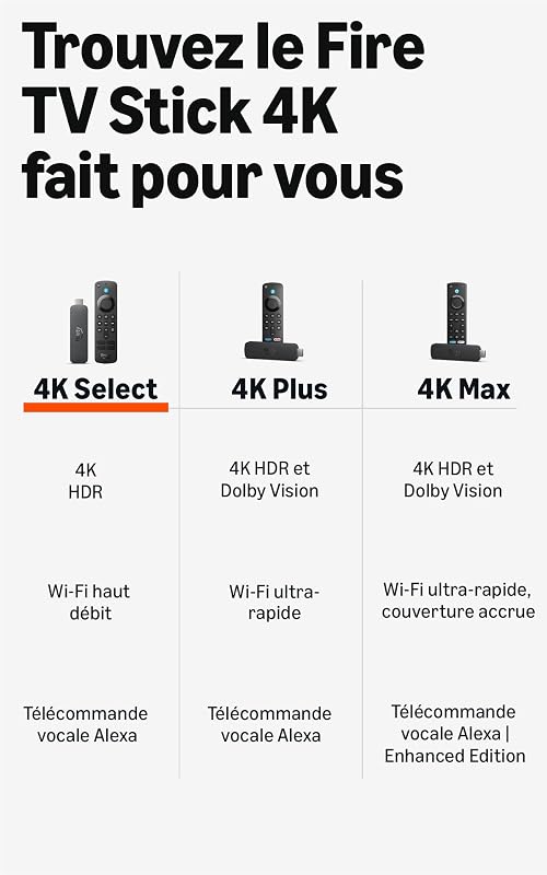Fire TV Stick 4K Select: découvrez le streaming en 4K, regardez des centaines de milliers de films et d'épisodes TV, et trouvez vos séries plus rapidement avec Alexa+