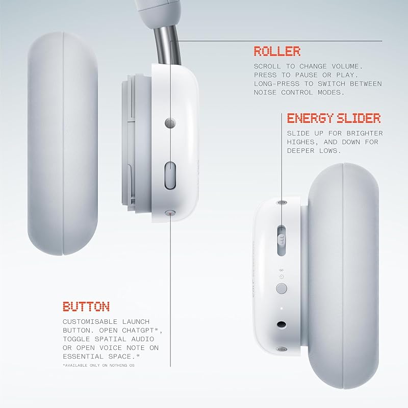 CMF Headphone Pro - Over-Ear Bluetooth Kopfhörer – Bis zu 100h Akku, Hi-Res mit LDAC, Räumlicher Klang, mit aktivem Noise-Cancelling – Hellgrau
