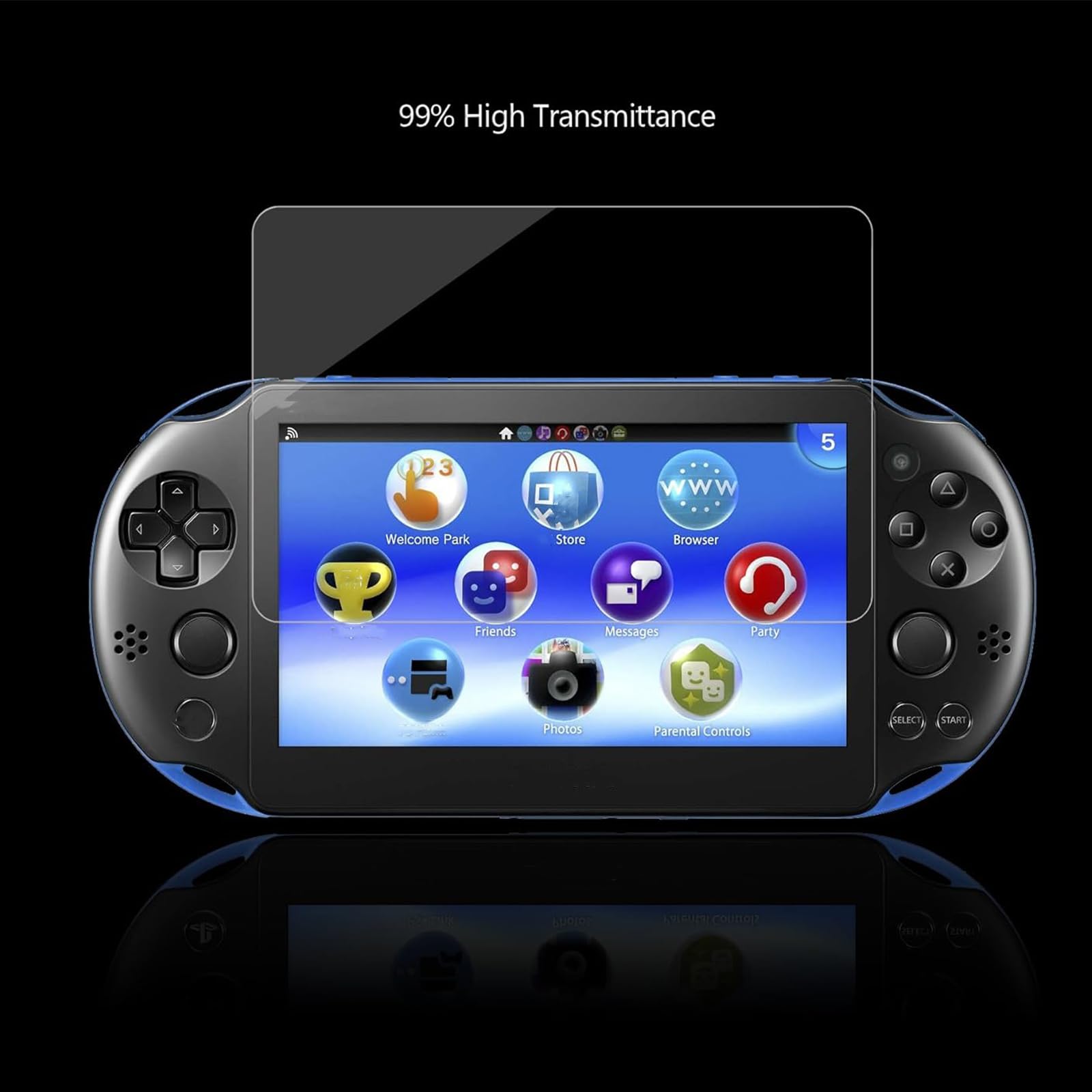 AKWOX 2 Front+2 Back Covers Screen Protectors Compatible with Sony PlayStation Vita 2000, 9H Tempered Glass Front and HD Clear PET Back Film