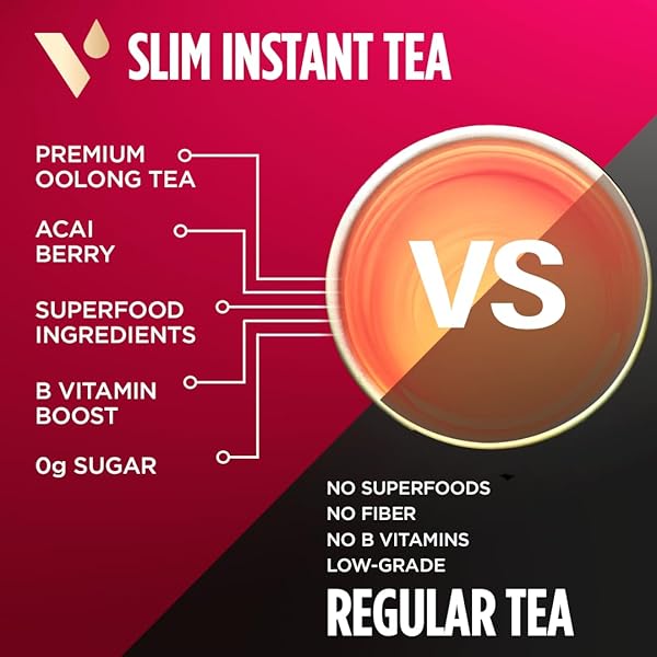VITACUP SLIM INSTANT TEA PACKETS FOR DIET SUPPORT, OOLONG TEA W/B VITAMINS, GARCINIA, INULIN & ACAI, ON-THE-GO INSTANT STICKS, 10 CT