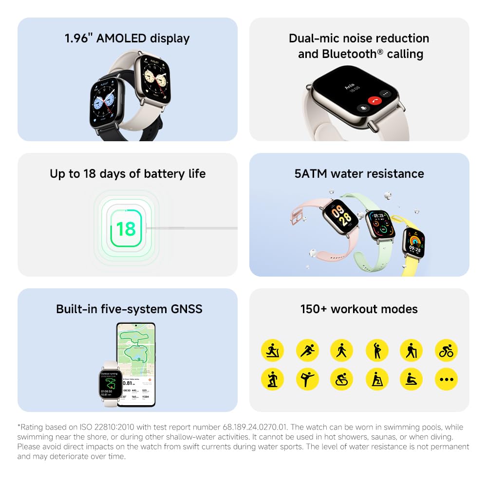 XIAOMI Redmi Watch 5 Lite with Bluetooth Calling & 1.96″ Amoled Display | Black