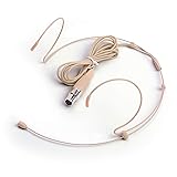 Sujeetec Microphone Headset Discreet Headworn