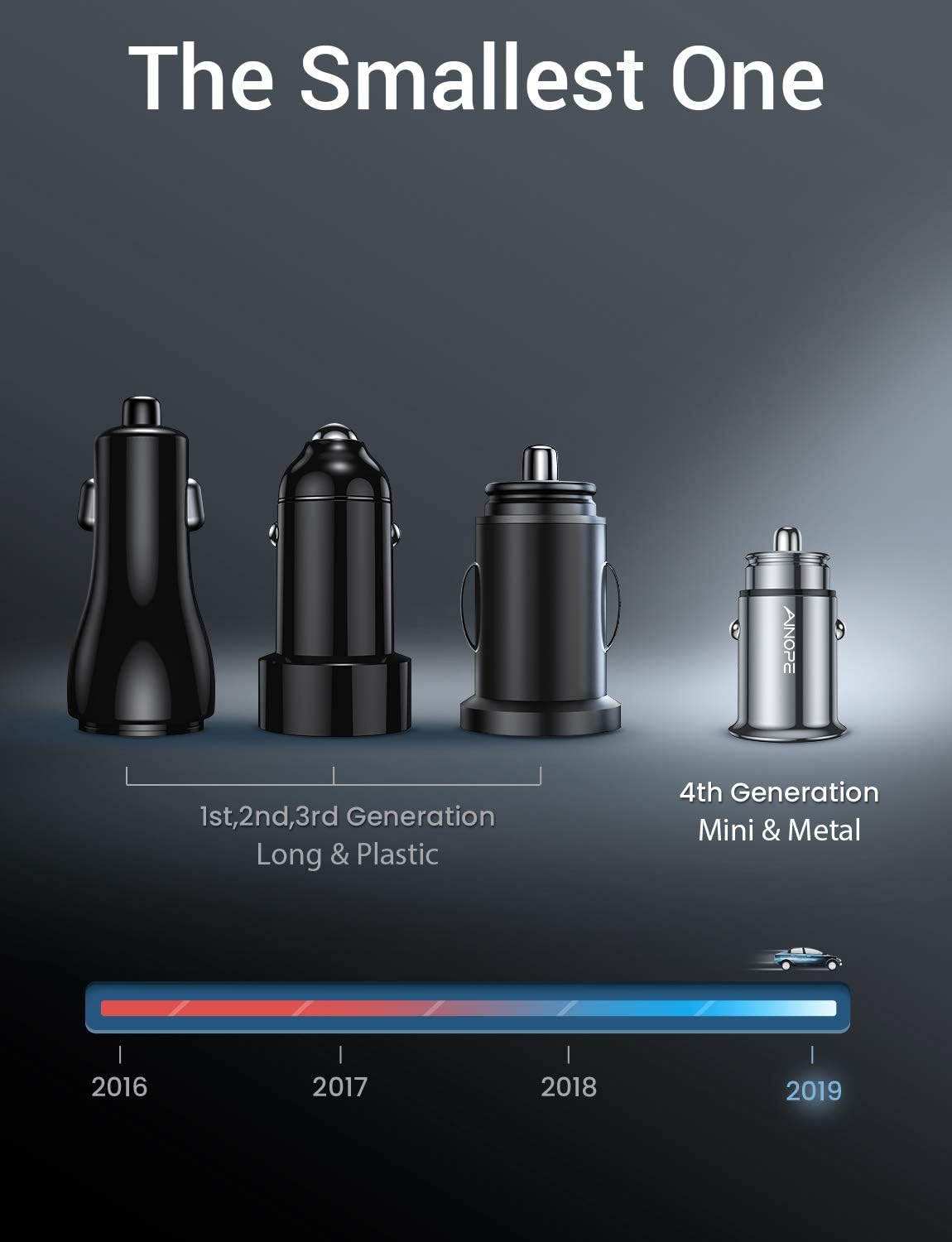 AINOPE Car Charger, 4.8A All Metal Car Charger Adapter Dual USB Port Fast Car Charging Mini Flush Fit Compatible with Xs max/XR/x/7/6s, Air 2/Mini 3, Note 9/Galaxy S10/S9/S8, Phone, Tablet-Silver