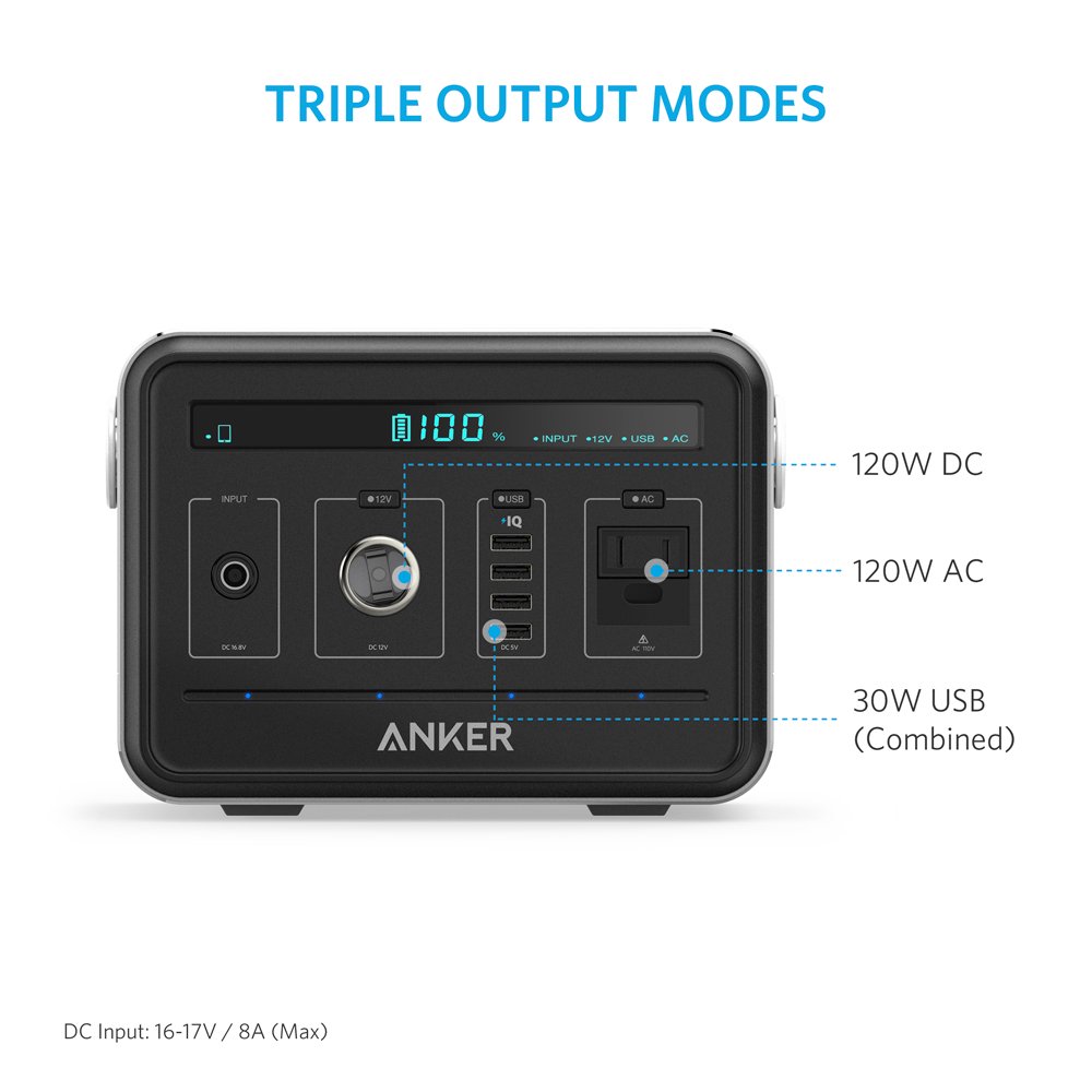 Anker Powerhouse, Compact 400Wh / 120000mAh Portable Outlet, Generator