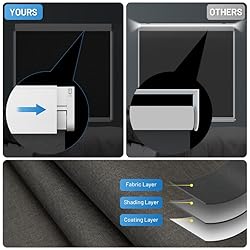 Motorized Blinds with Remote, [Free Solar