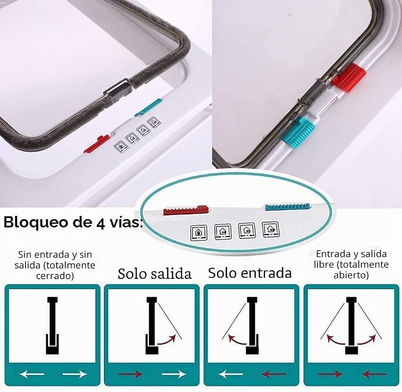 Puerta para Gato con Cierre magnético de 4 vías, Puerta para Mascotas para Gatos y Perros pequeños, Puerta para Gatos con túnel XL Blanco 20 x 22 x 5.5 cm