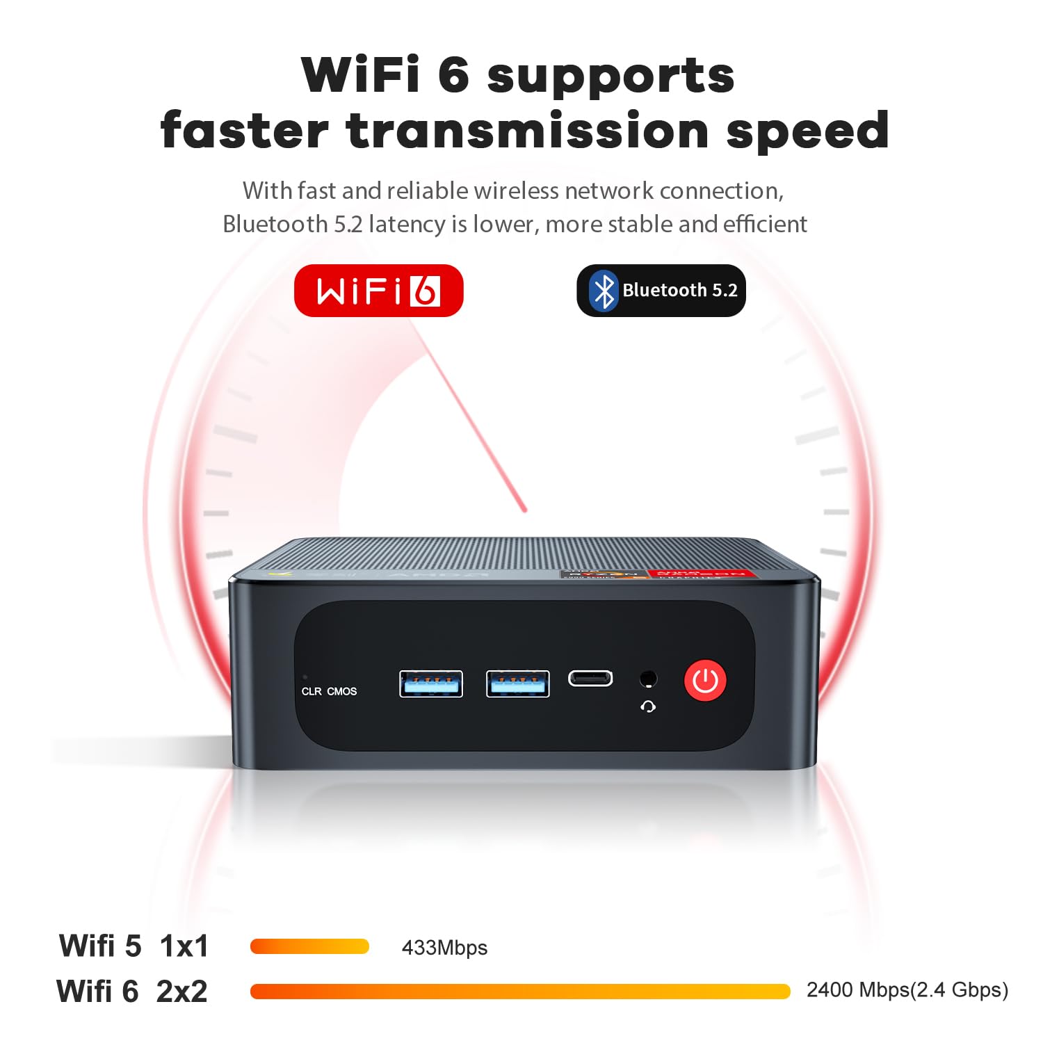 Beelink SER5 Mini PC AMD Ryzen 5 5560U (6C/12T, up to 4.0GHz), 16GB DDR4 500GB NVMe SSD, Mini Desktop Computer Support 4K@60Hz/Triple Display/WiFi6/BT5.2/HDMI+DP/Silent Fan/Office PC