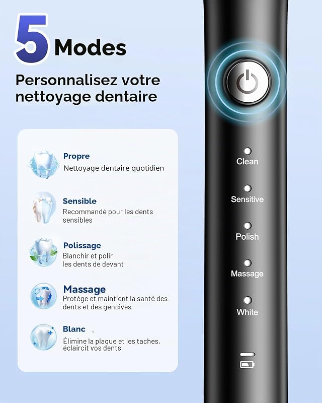 Brosse À Dents Électrique Sonique Pour Adulte – 5 Modes, 45 Jours D’autonomie, 8 Têtes De Brosse, Étanche Ipx7, Minuterie Intelligente, Adaptée Aux Voyages – Brosses À Dents Complet (Noir)