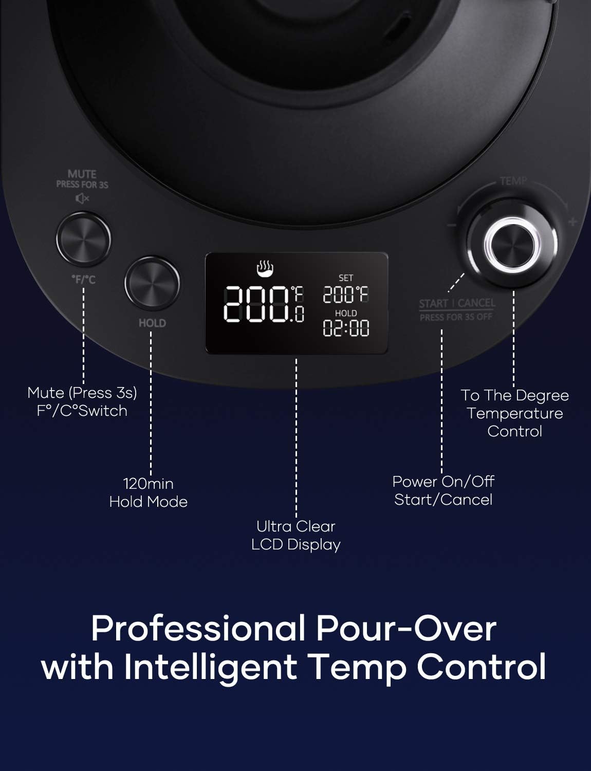 Aicook Electric Gooseneck Kettle Temperature Control, Pour Over Kettle for Coffee and Tea, 100% Stainless Steel Inner Lid and Bottom, 1200W Rapid Heating, 0.8L, Matte Black: Kitchen & Dining