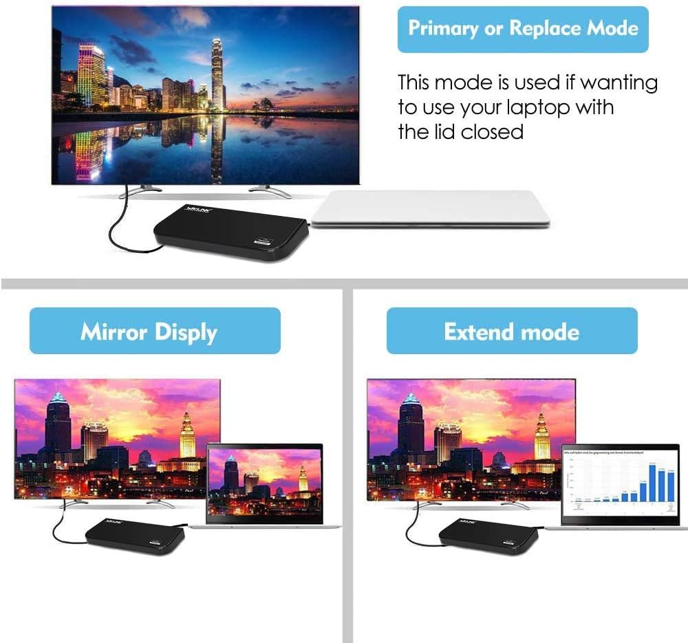WAVLINK USB 3.0 Universal Laptop Docking Station Dual Display with HDMI & DVI/VGA with Gigabit Ethernet, 6 USB Ports, Audio for Laptop, Ultrabook and PCs, More Efficient Home Office: Computers & Accessories