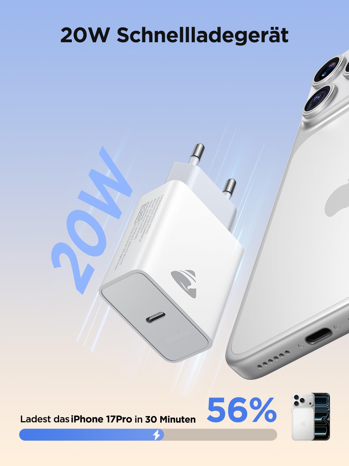 USB C Ladegerät, 2er Pack USB-C Stecker, 20W iPhone Netzteil Adapter PD3.0 Schnellladegerät für iPhone 17 16 15 14, Ladestecker USBC Ladeadapter für Samsung iPad Handy,Fast Charger Type C Netzstecker 2
