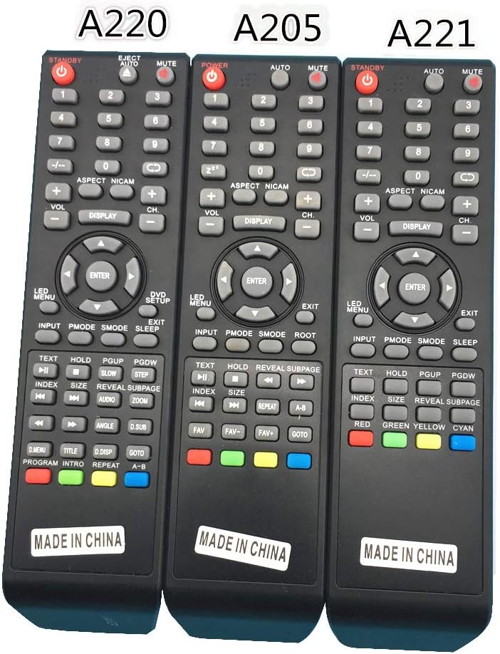 elinke Remote Control Suitable for Supra TV Remote Controller