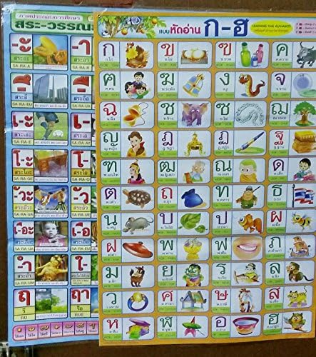 Learning Thai Language Alphabets &amp; Vowel and Tonal Mark Poster