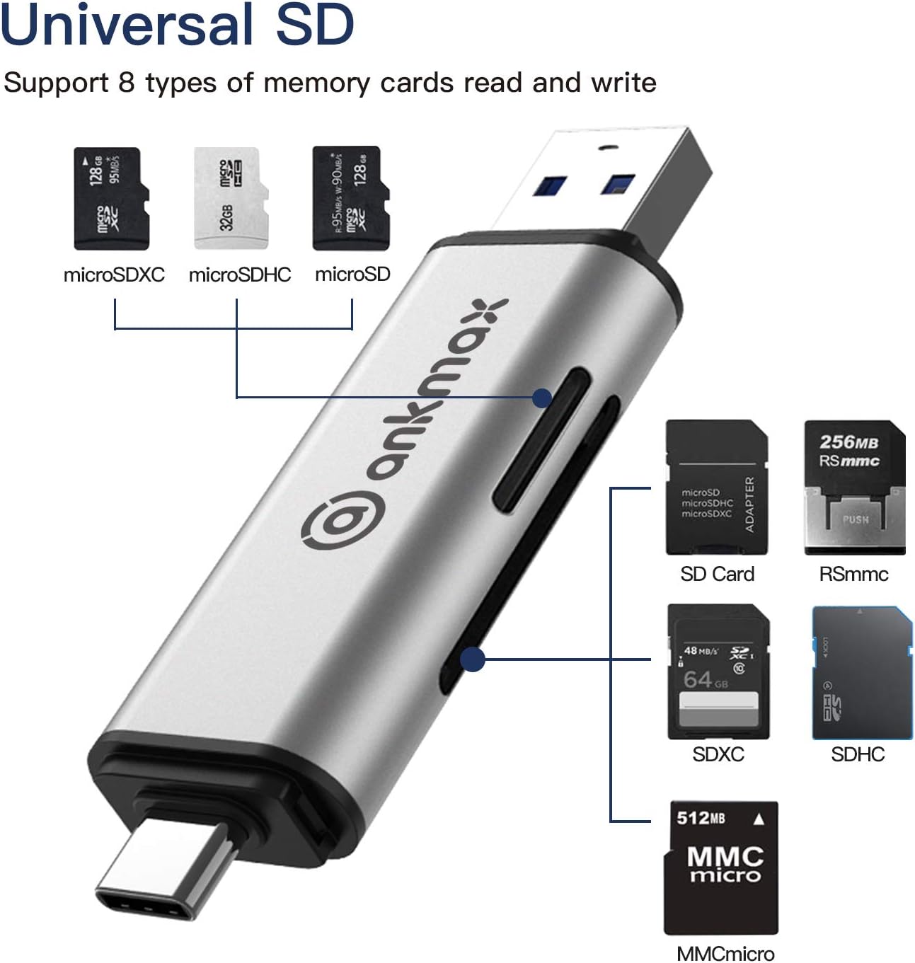 USB C Card Reader Ankmax UC312S USB 3.0 Memory Card Reader OTG Adapter for TF, SD, Micro SD, SDXC, SDHC, MMC, RS-MMC, Micro SDXC, Micro SDHC, UHS-I for MacBook, Windows PC, Android Smartphone Tablet: Computers & Accessories