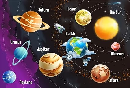 Lfeey 5x3ft Solar System Backdrop Astronomy Education Science Exploration Universe Galaxy Space Planets Celestial Stars Photography Background Photo