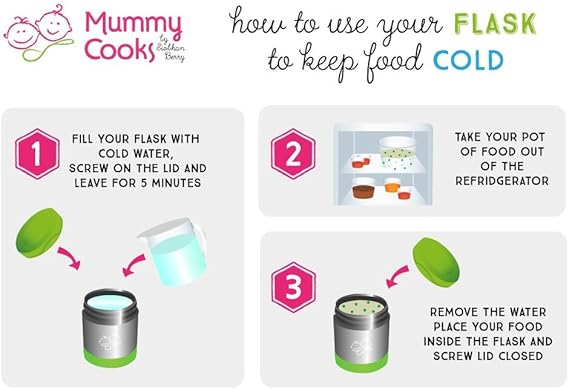 mummy cooks flask