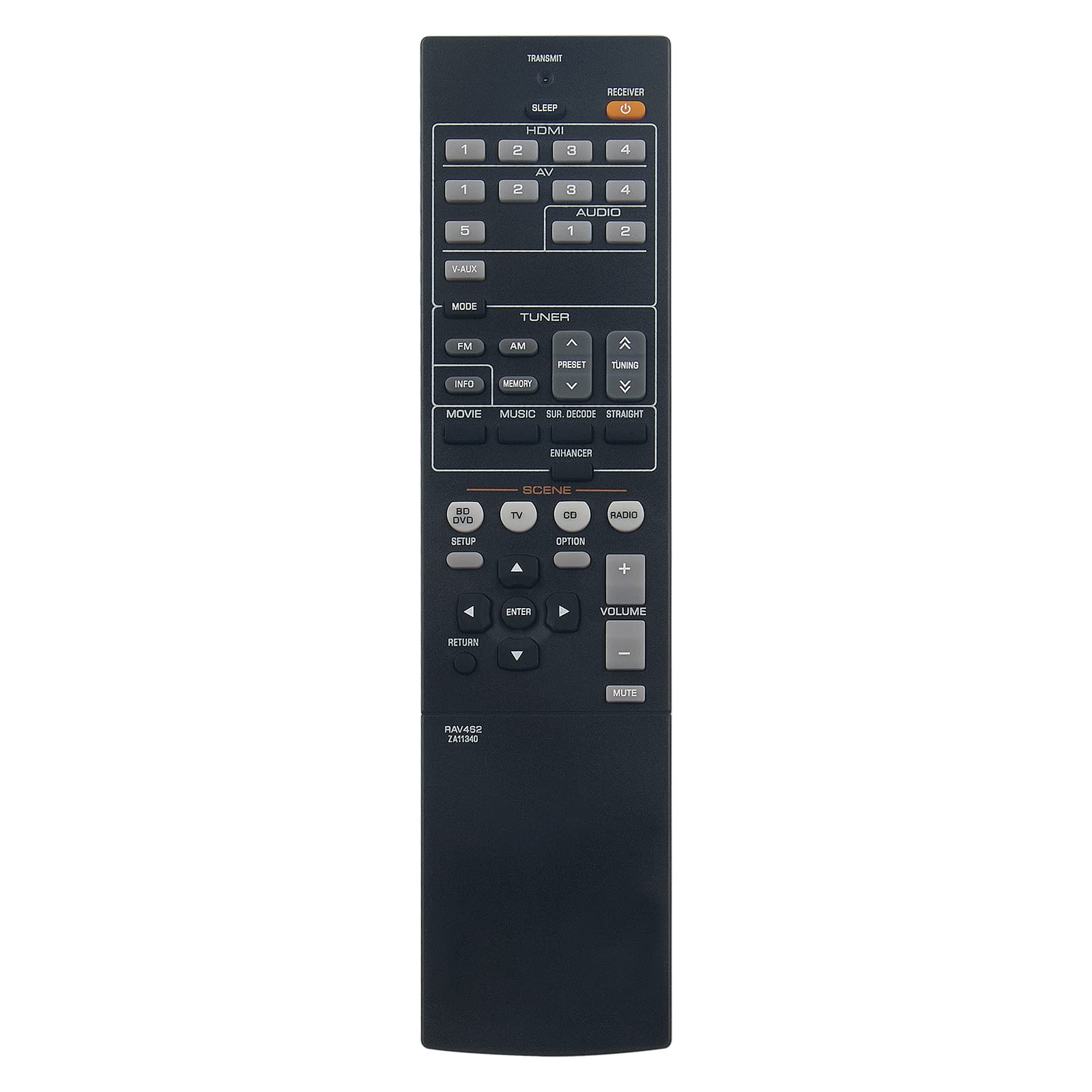 VINABTY RAV462 ZA11340 Replacement Remote Control Compatible with Yamaha AV Receiver HTR-2866