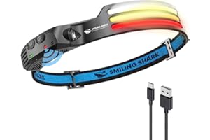 Smiling Shark LED Headlamp, 230°Wide Angle 3*Multi-Color Light Strips The Brightest Head Lamp Rechargeable with Motion Sensor