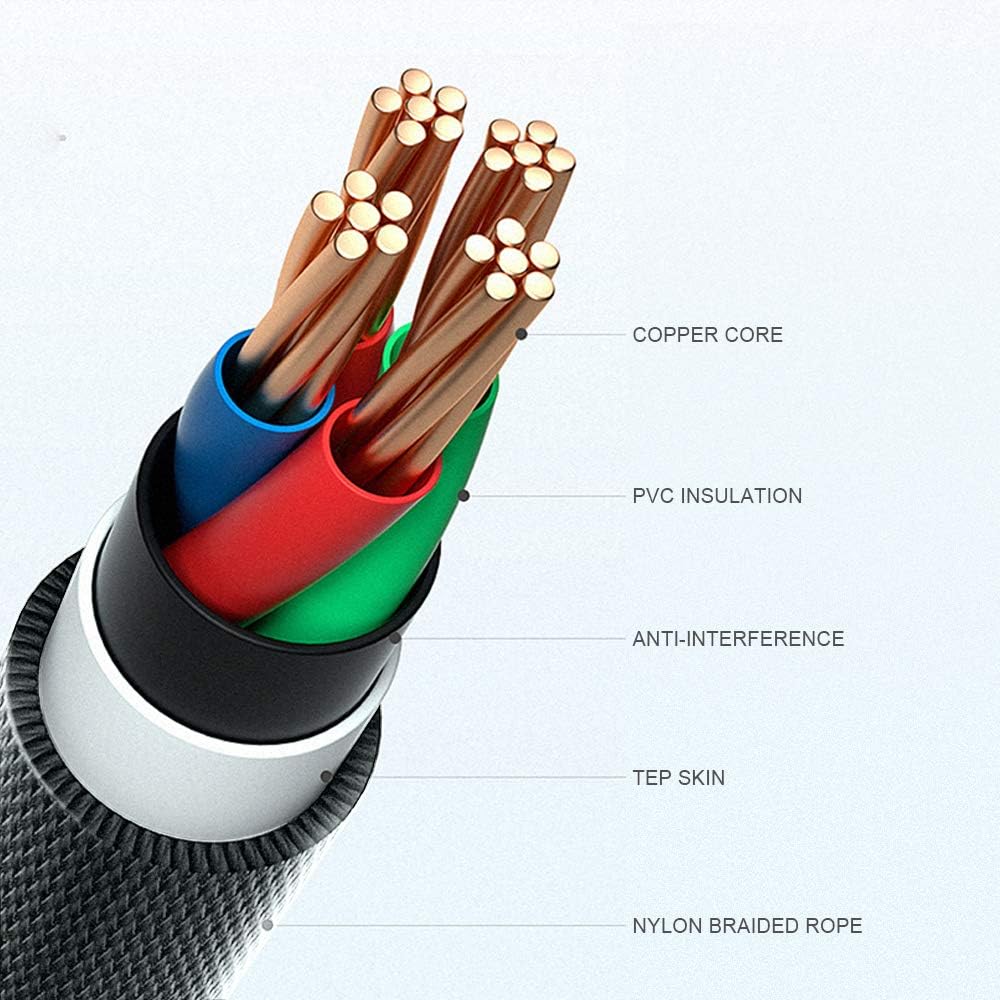 Guidit iPhone Charger MFi Certified Lightning Cable 5 Pack (3/3/6/6/10FT) Nylon Braided USB Charging Cable,data Transfer Cord,Compatible with iPhone 11/11 Pro Max/XS MAX/XR/XS/X/8/7/Plus/6S/iPad