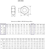 TERF M10 Hex Nut 10mm Zinc Plated Steel Hexagon Full Nut Pack 25 view 2