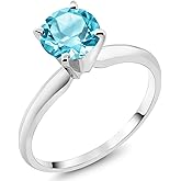 Gem Stone King 1.20 Ct Round Swiss Blue Topaz 18K White Gold Ring