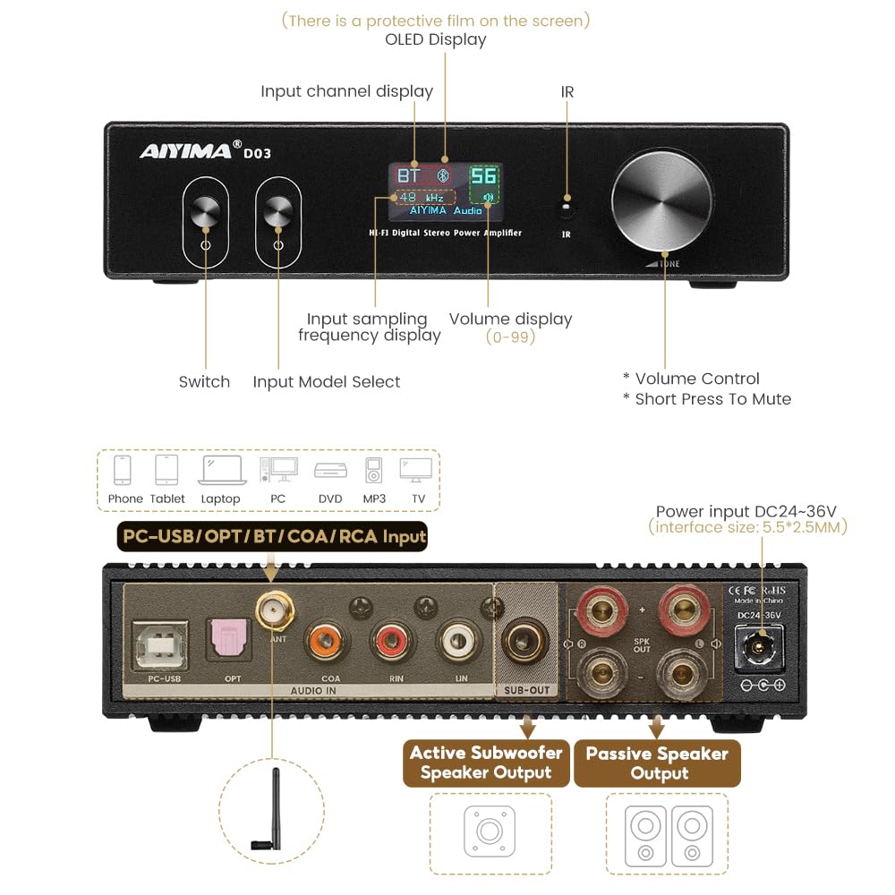 AIYIMA D03 Bluetooth 5.0 DAC Amplifier 150 Watt x 2 Stereo HiFi 2.1 CH Digital Sound Amplificador 24Bit/192kHz Class D Power Amp USB Coaxial Optical OLED AptX, Support Subwoofer & with Remote