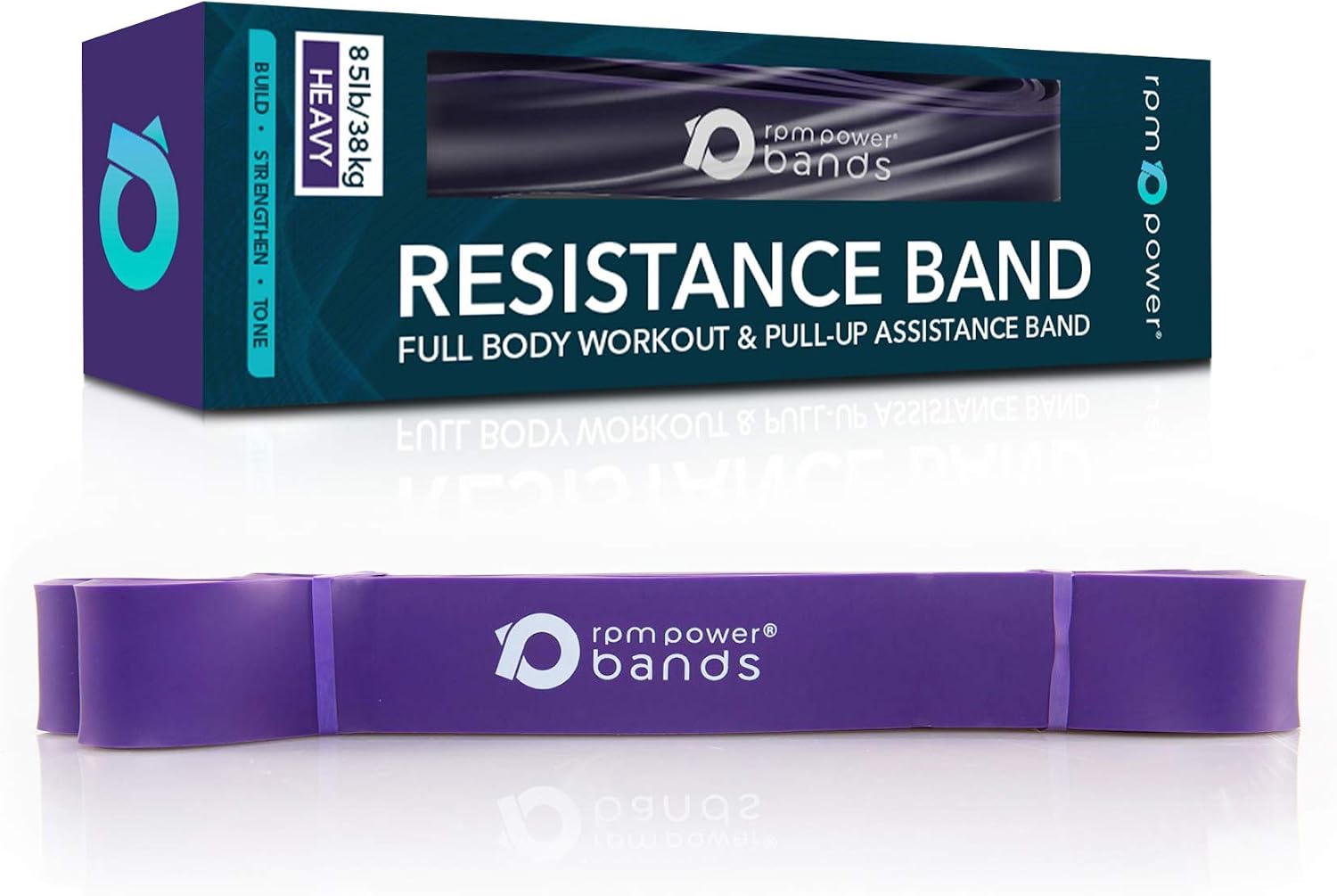 RPM Power Bands, Professional Standard Resistance Bands (15-125lb Resistance) for Strengthening Toning, CrossFit