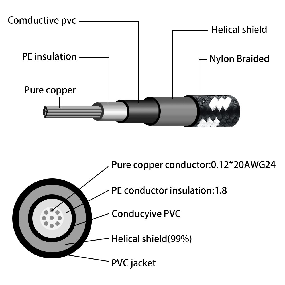 Electrics Guitar Instrument Cable Tuwejia 1/4-Inch Straight to Right Angle TS Unbalanced Instrument Cable Male to Male with Premium 6.35mm Mono Jack 1/4\