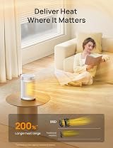 Dreo 1500W Space Heater Ceramic Fan with Thermostat 3 Modes 12H Timer view 4