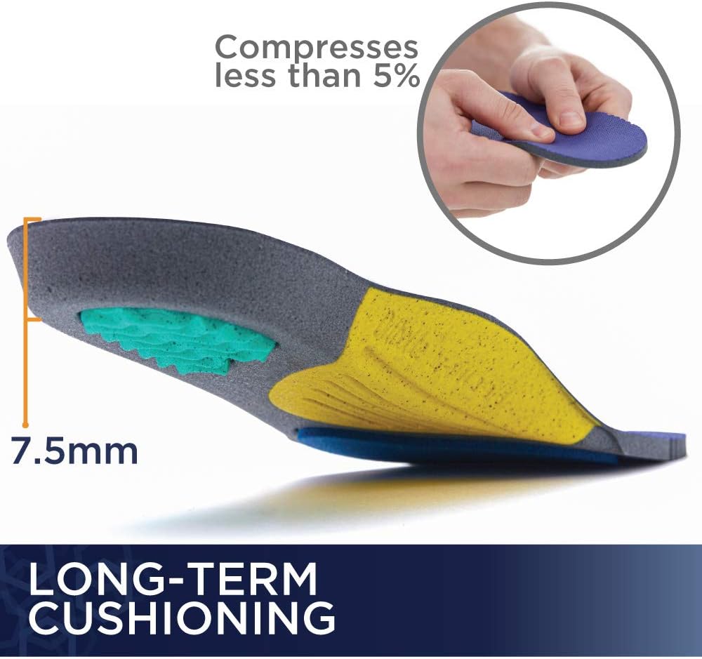 Ortholite All Day Insoles, Athletic Triple Zone, Arch Support, Absorbs Shock Comfortable Inserts, Won’t Compress, Breathable Shoe Insole for Flat Feet, Running Foam Insert, Women's Size 9 Mens 7: Health & Personal Care