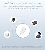 Vonets VAP11G-500S 2.4GHz WiFi Bridge Repeater Mini Router 2 RJ45 Ports DC Power view 9