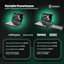 GPD Win MAX 2 2025 Handheld Gaming PC with AMD