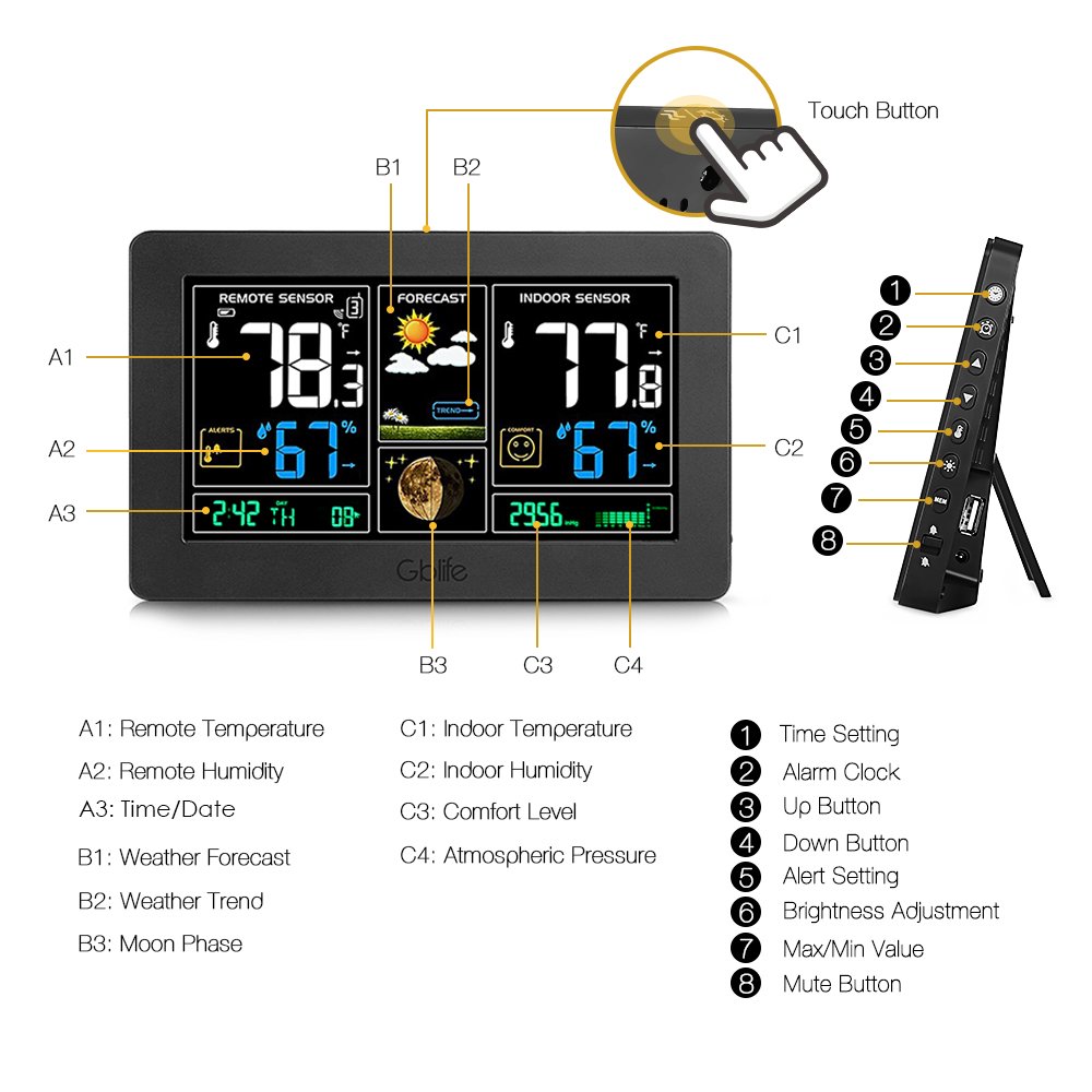 GBlife Wireless Weather Station, Indoor Outdoor Thermometer Atomic Clock, Color Forecast Station with Remote Sensor/Humidity Temperature Monitor/Barometer/Temperature Alerts