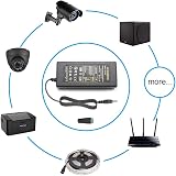 inShareplus 12V 3A 36W LED Power Supply 100-240V AC to DC Adapter view 6