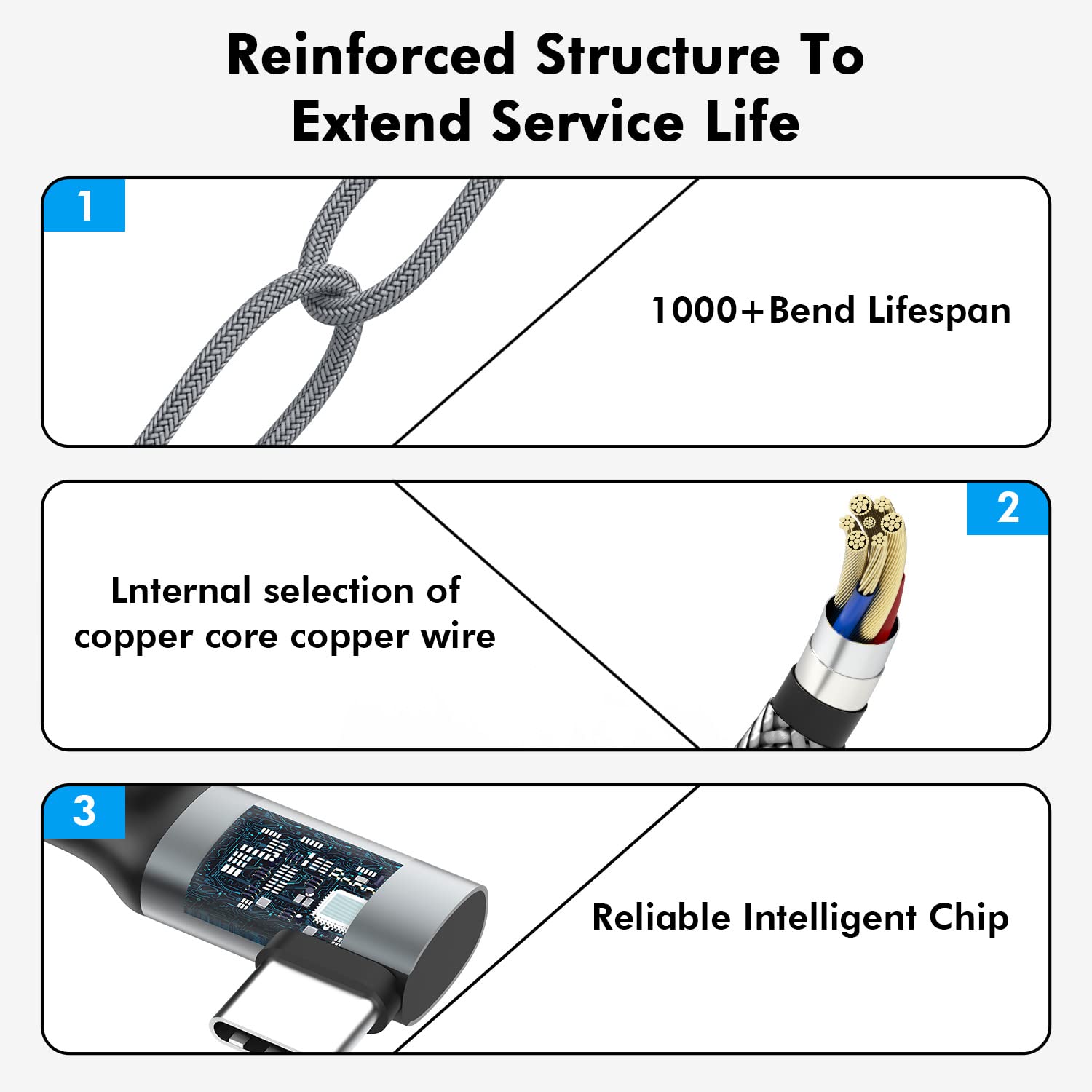 AMVR Link Cable Compatible with Quest 2/1 and PC/Steam VR, 6M Virtual Reality Headset Cable, USB 3.0 Type A to C VR Headset Cable with adapter, High Speed Data Transfer Charging Cord