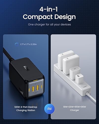 USB C Charger, AOHI Port 120W Desktop USB Charger Station GaN+