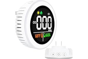 LSENLTY Upgraded Carbon Monoxide Detector Plug in Wall, High-Precision 3-in-1 CO Detectors, CO Detector Plug in with High-Def