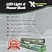 Xtreme Bright X-4500 LED Light and Power Bank - Cell Phone Charger - No Need for External Cell Phone Battery Packs - 100% Through Triumph Innovations Only