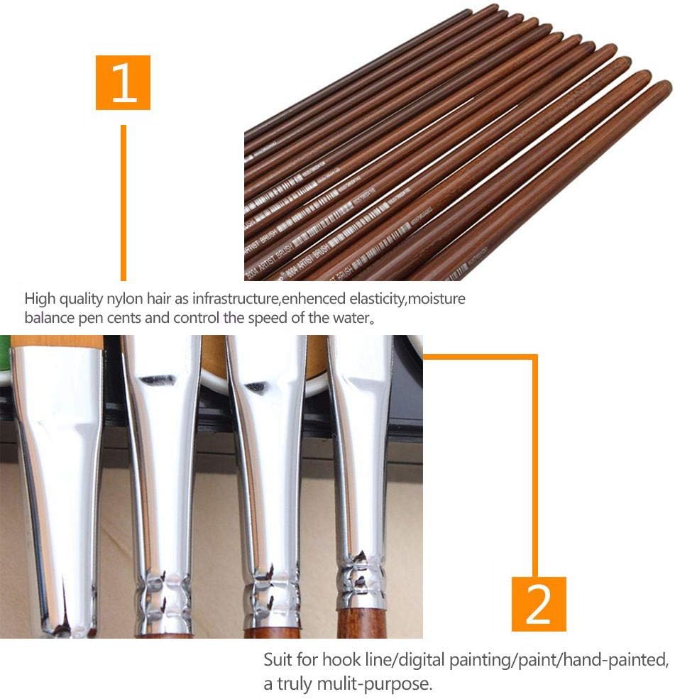 Amagic 13 PCS Filbert Brushes for Acrylic Oil Watercolor Artist Professional Painting Kits with Synthetic Nylon Tips, Long Handle
