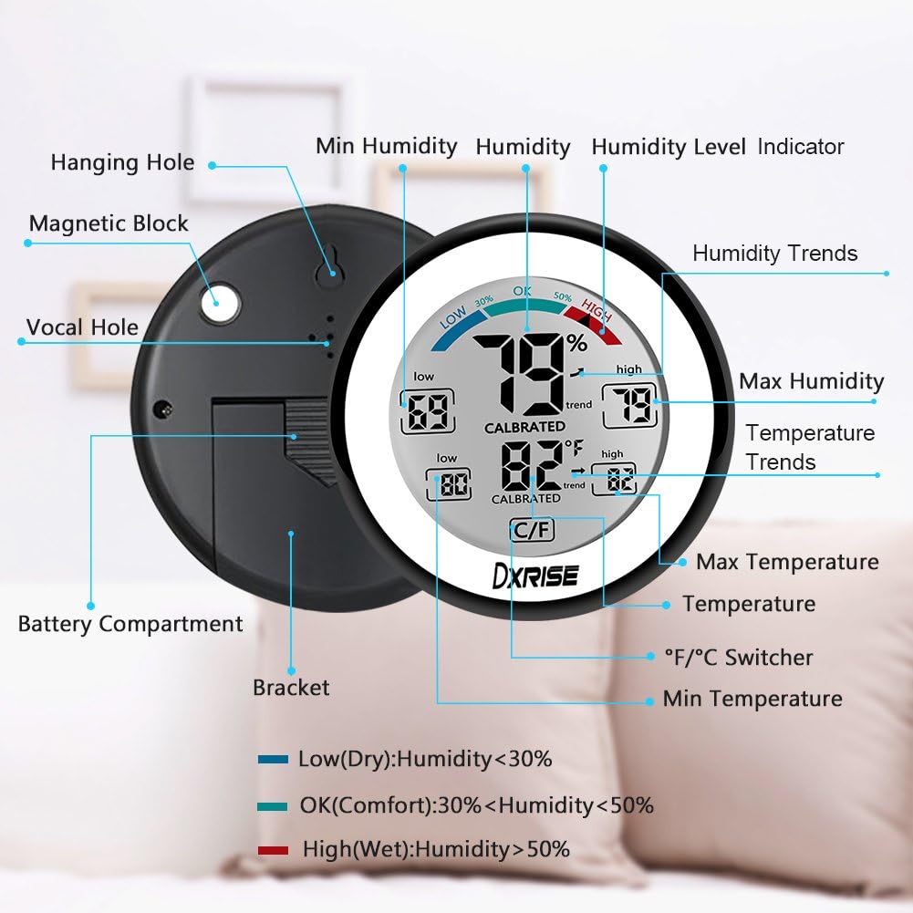 dxrise Humidity Gauge Digital Hygrometer Indoor Temperature and