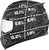 Icon Airframe Statistic Helmet, Distinct Name: Black, Gender: Mens/Unisex, Helmet Category: Street, Helmet Type: Full-face Helmets, Primary Color: Black, Size: 2XL XF-2-0101-7234 Icon Airframe Statistic Helmet, Distinct Name: Black, Gender: Mens/Unisex, Helmet Category: Street, Helmet Type: Full-face Helmets, Primary Color: Black, Size: 2XL XF-2-0101-7234