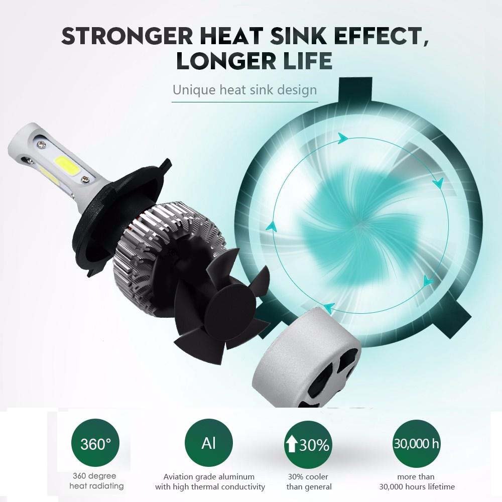 2PCS LED Headlight Low Beam Light High Beam Light Fog Light All-in-One Conversion Kit 9007 Base 72W 6500K 8000Lm Xenon White COB Chip Universal Fit Dodge Ford Plymouth Mercury Nissan Subura