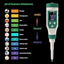 RCYAGO Digital pH Meter for Food, 0.01 Resolution